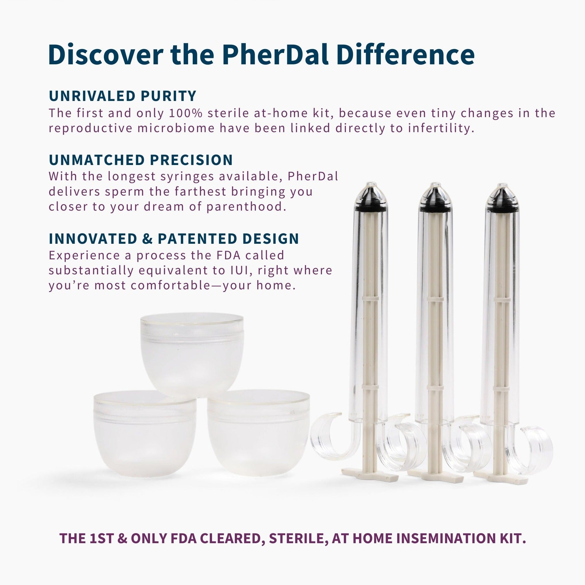 The PherDal At Home Insemination Kit - PherDal Fertility Science at home insemination IUI alternative